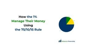 What is the 75/10/15 Rule? How to Manage Your Money? How the 1% Manage Their Money Using the 75/10/15 Rule?